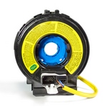 Контактная группа