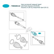  миниатюра 2